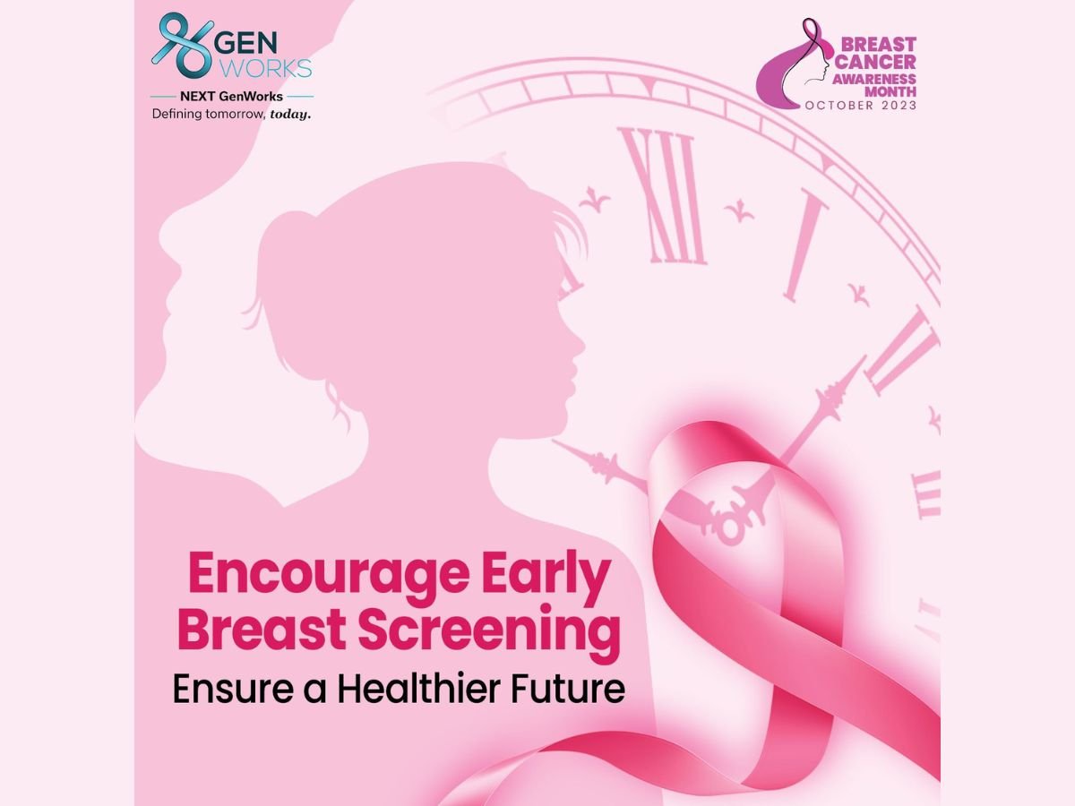 GenWorks Encouraging Timely Screening For Breast Health